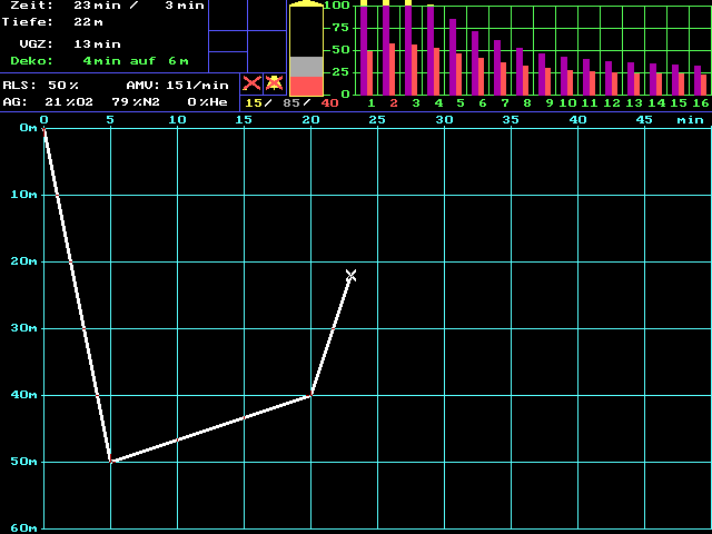 beginning of ascent at 23 min, 22 m (73 ft)