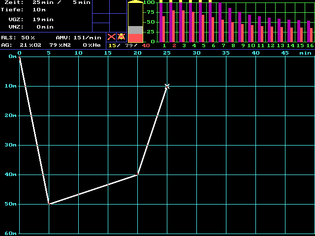 reaching the limit of no-stop time